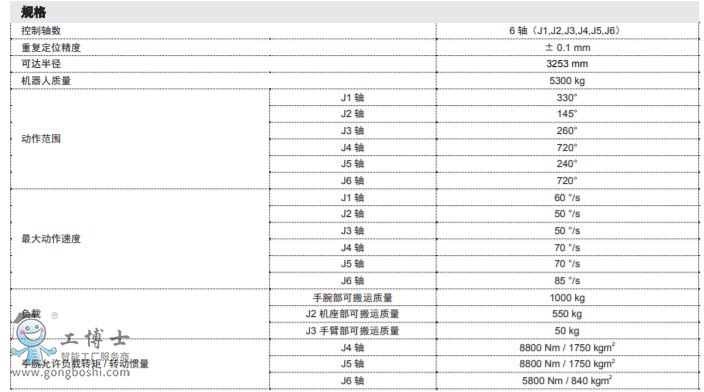 �l(f��)�ǿ�