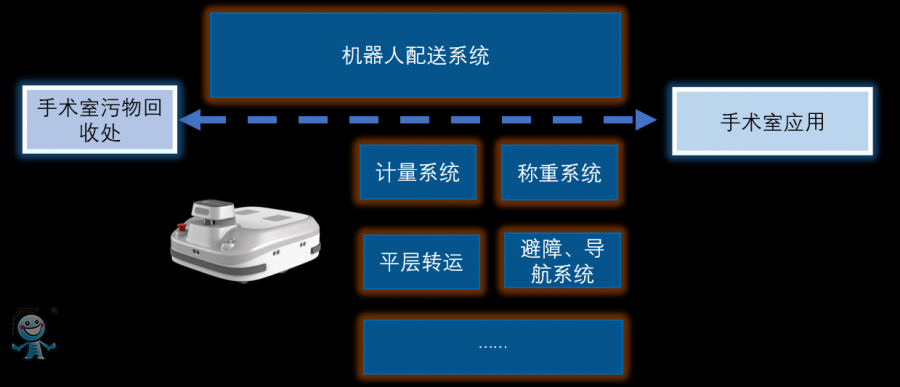 �t������Ԕ��D