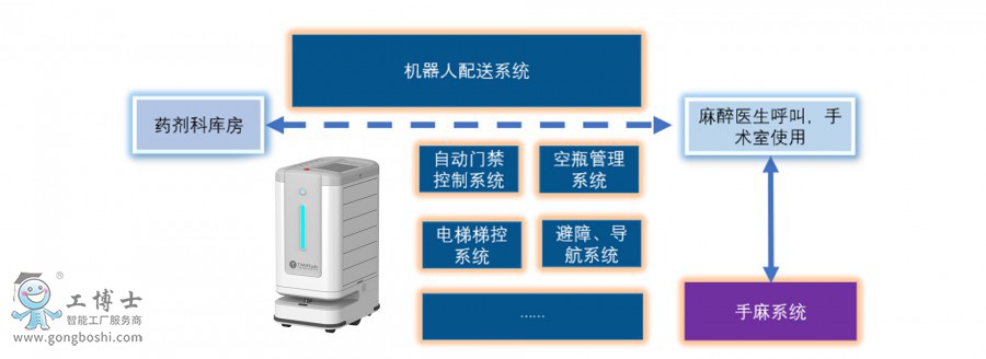 ����ˎƷԔ��D