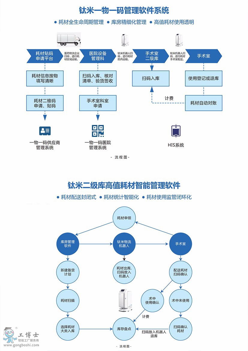 �g�����Ԕ��D (1)