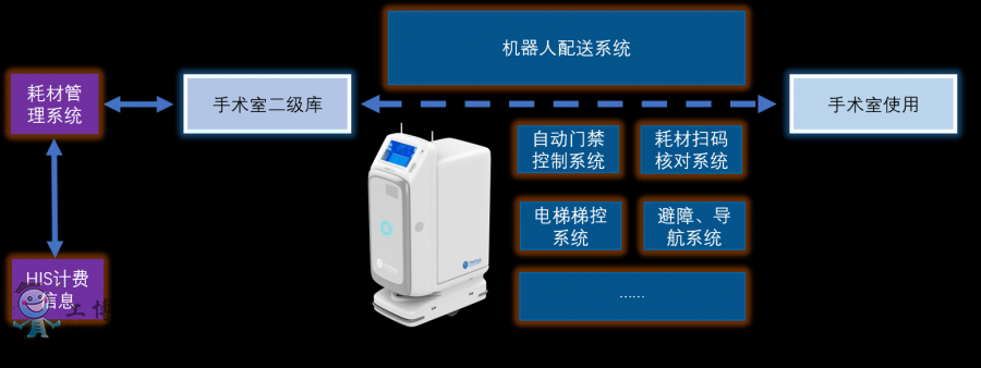 �ĲęC����Ԕ��D (1)