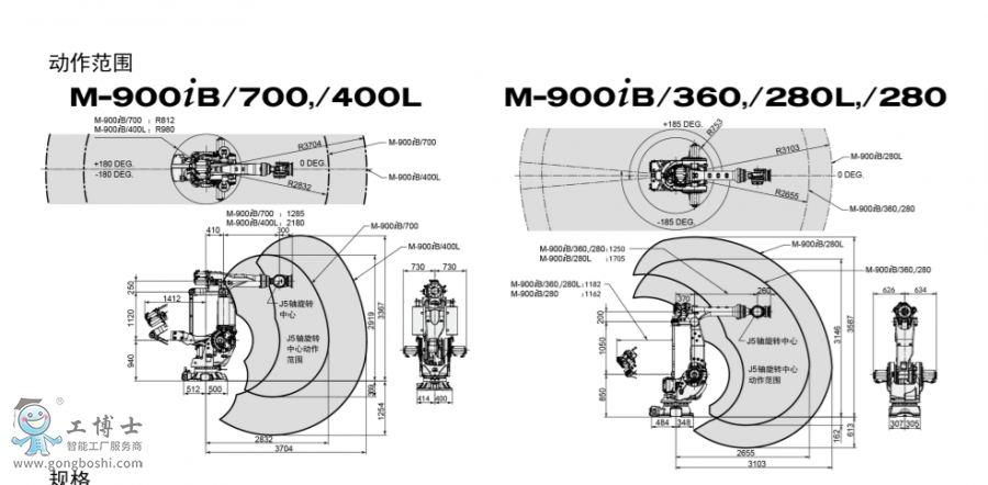 �l(f��)�ǿ�