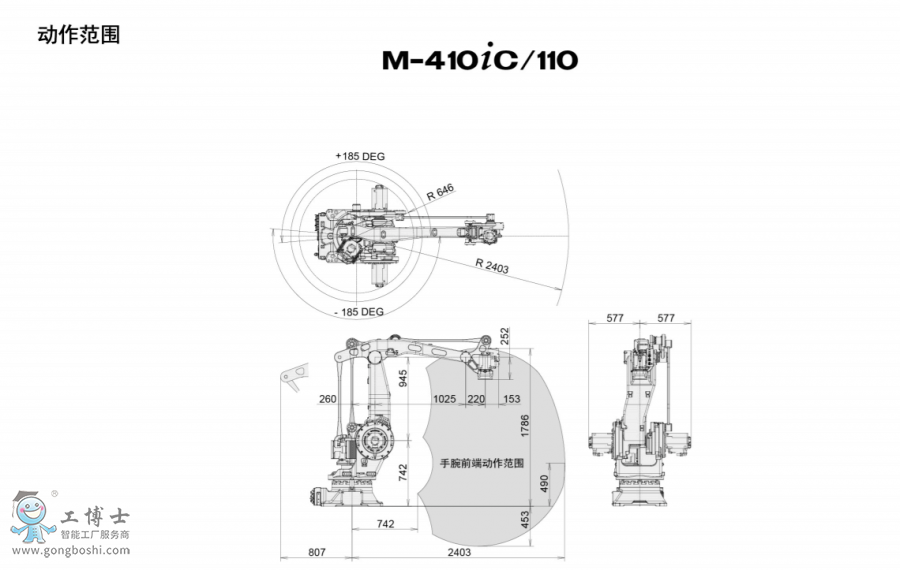 �l(f��)�ǿ�