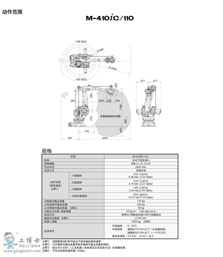 �l(f��)�ǿ�