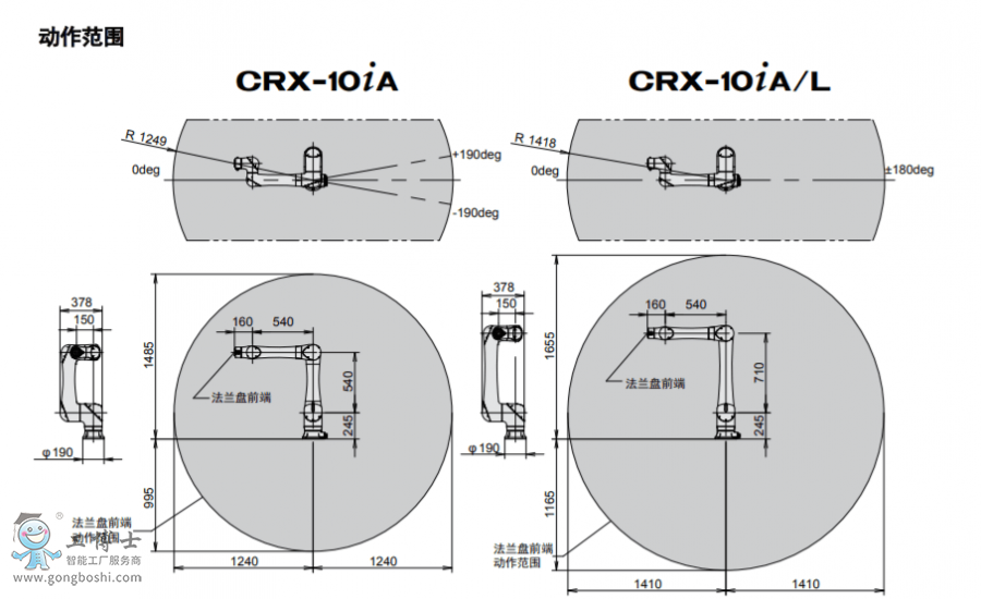 �l(f��)�ǿ�