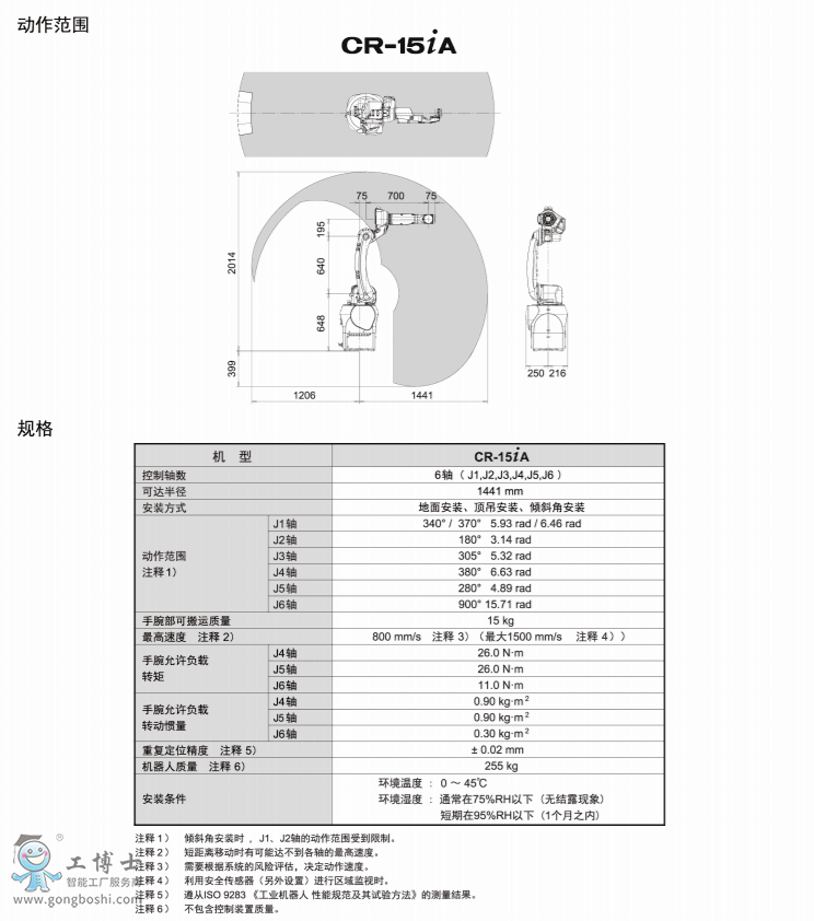 �l(f��)�ǿ�