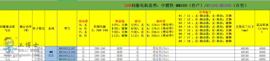 ���f(xi��)�ŷ�늙C(j��)