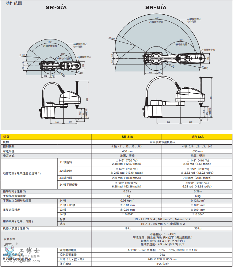 �l(f��)�ǿ�