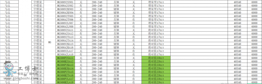 ���f(xi��)�ŷ�늙C
