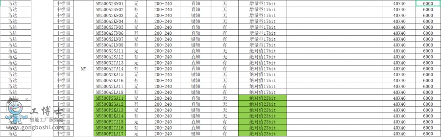 ���f�ŷ�늙C