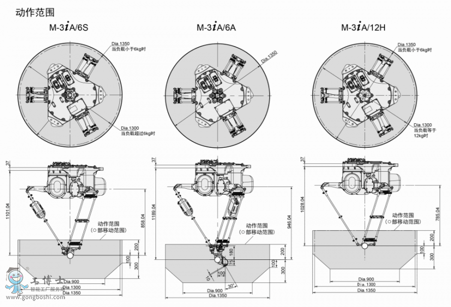 �l(f��)�ǿ�