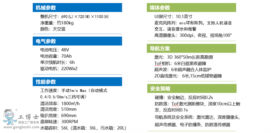 ���əC����