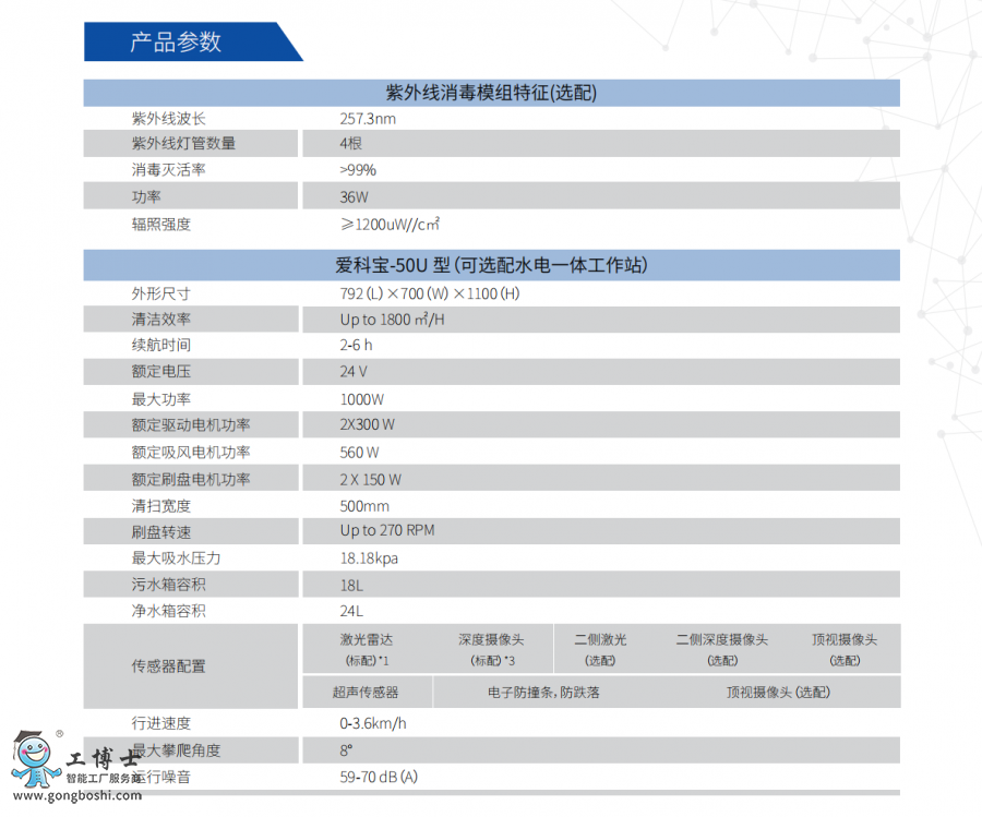 �坍�C����