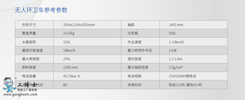 �坍�C(j��)����