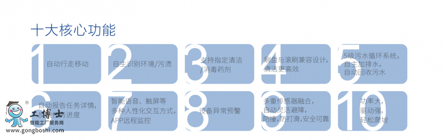 �坍�C����