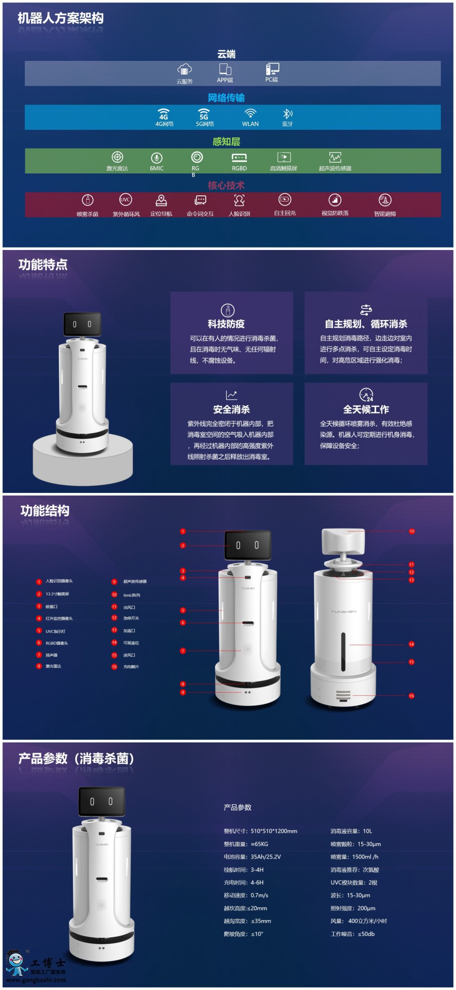 �Ƽ��C����