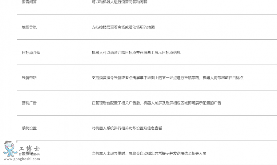 �Ƽ��C����