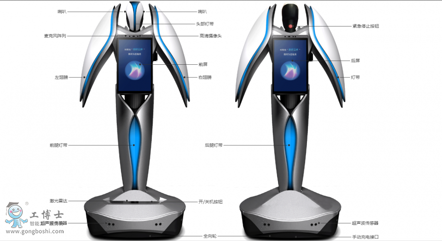 �Ƽ��C(j��)����