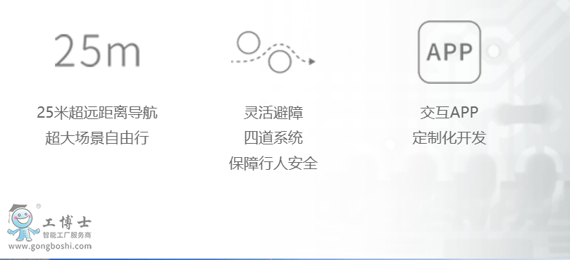 �Ƽ��C(j��)����