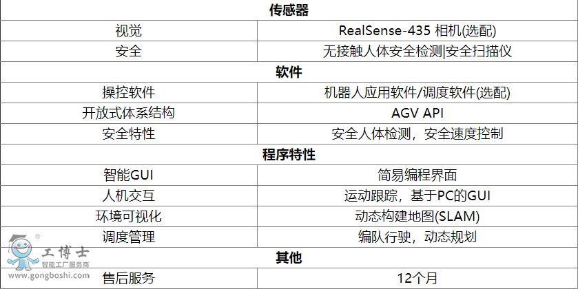 ����C����