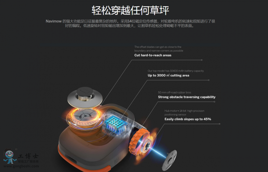 ��̖�C����