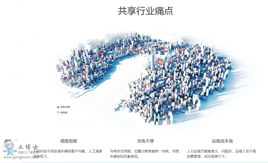 ��̖�C����