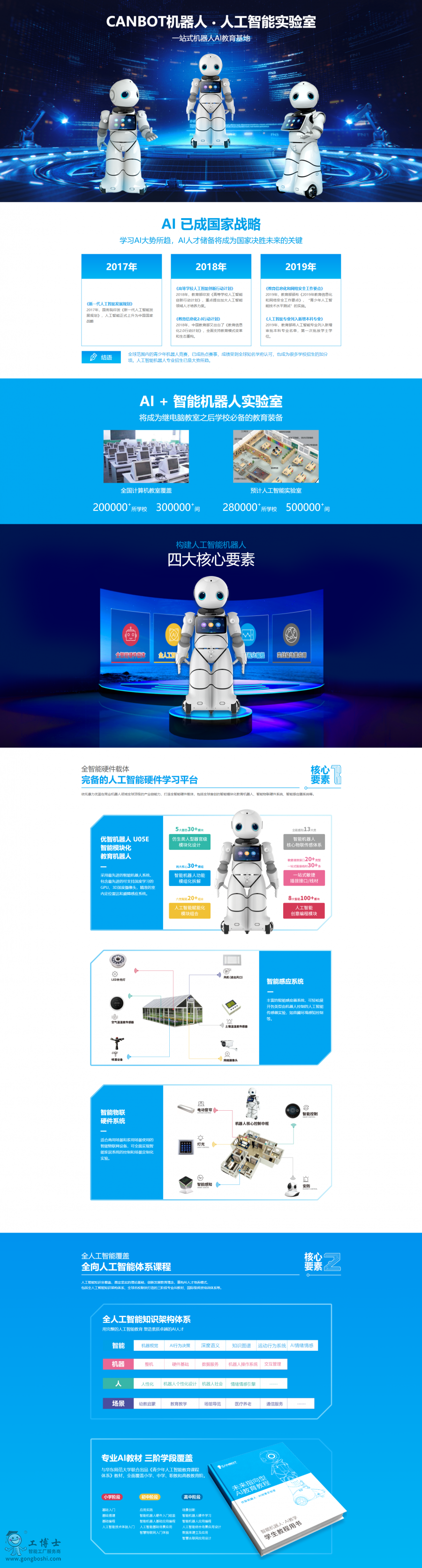 FireShot Capture 189 - ������(y��u)�{(l��n) - www.uurobot.com