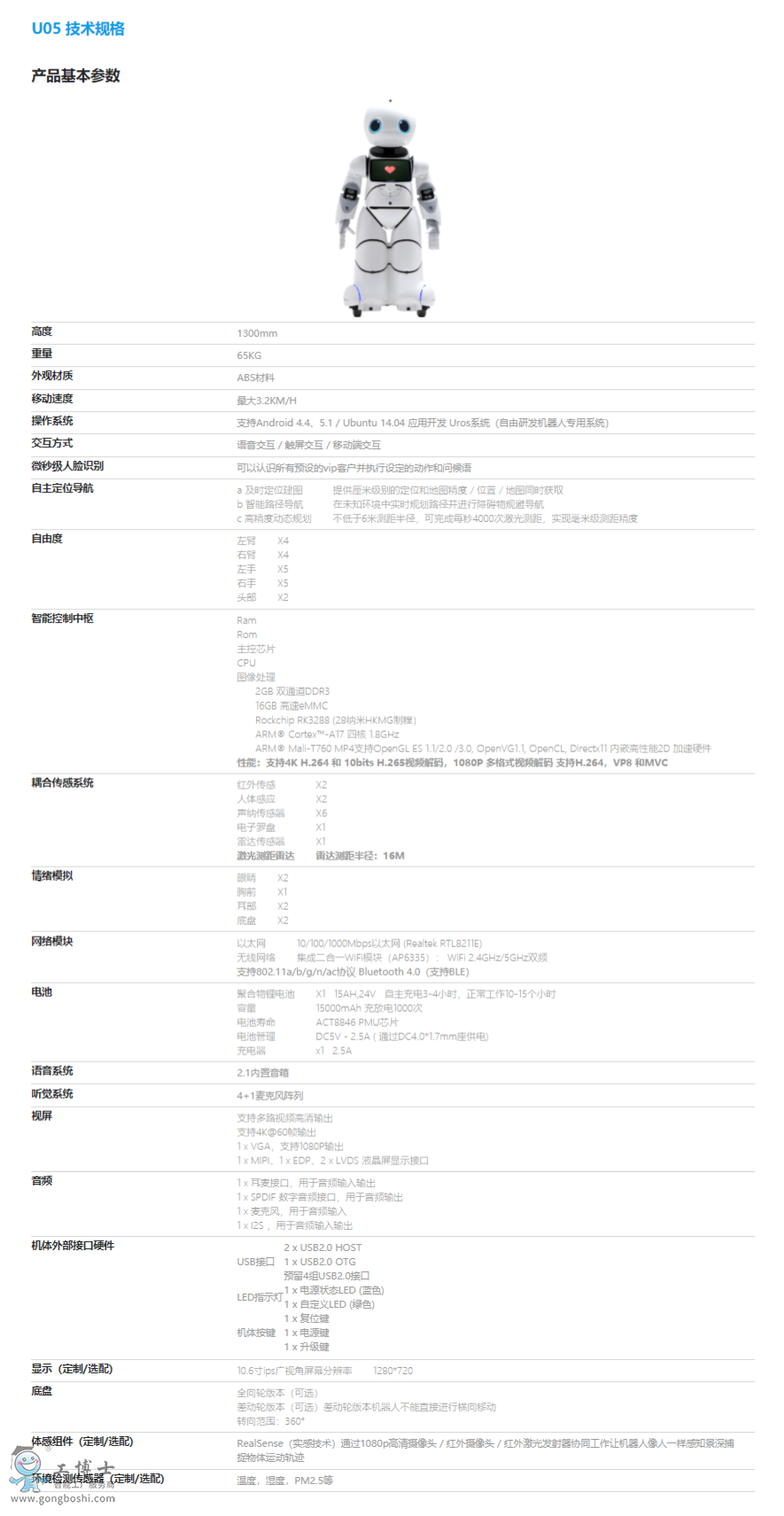 FireShot Capture 177 - ������(y��u)�{ - www.uurobot.com