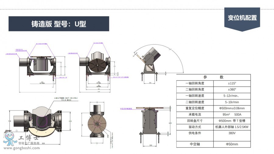 工業(yè)機(jī)器人變位機(jī)