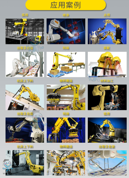 �l(f��)�ǿƙC(j��)����