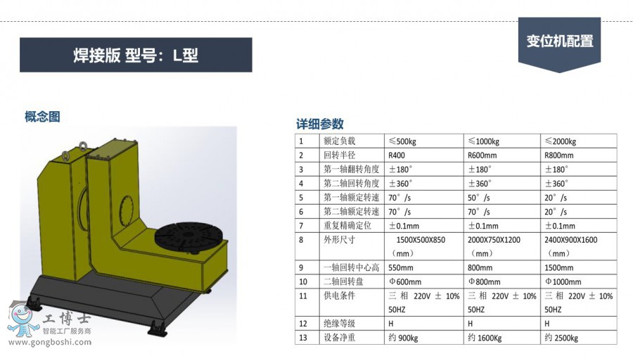 ����׃λ�C