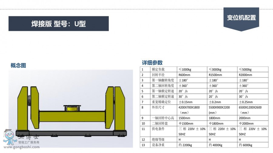 ����׃λ�C
