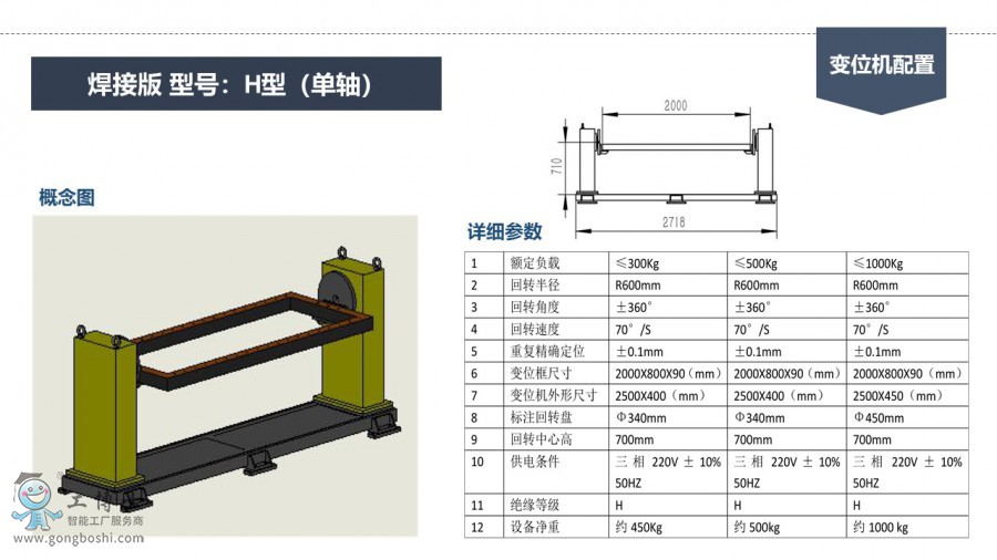 ����ʿ|׃λ�C(j��)