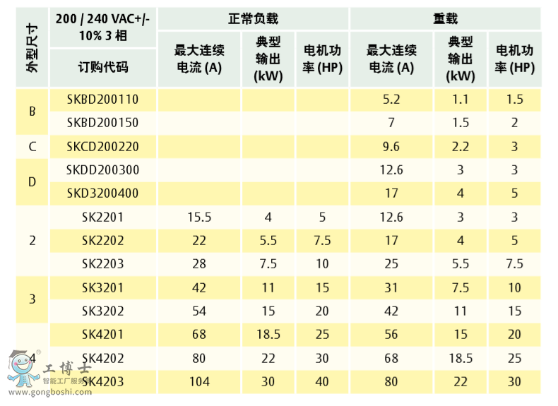 ��ÿ�׃�l��