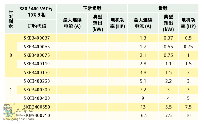 ��ÿ�׃�l��