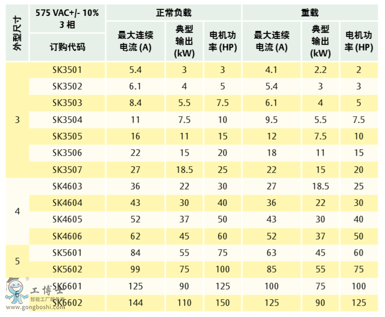 ��ÿ�׃�l��