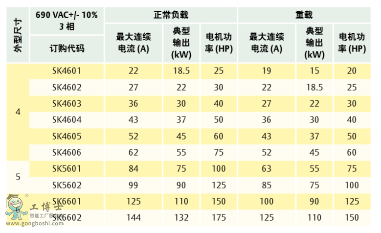 ��ÿ�׃�l��