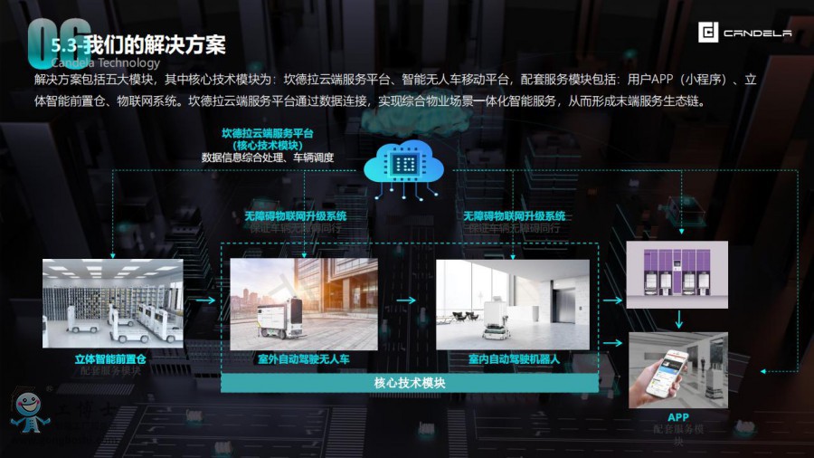 ***-�������Ƽ���B-2021ͨ�ð�04-19_28