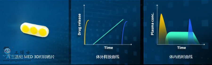 ��(y��n)�ػ��ߵ�ʧ��ˎ���O(sh��)Ӌ(j��)