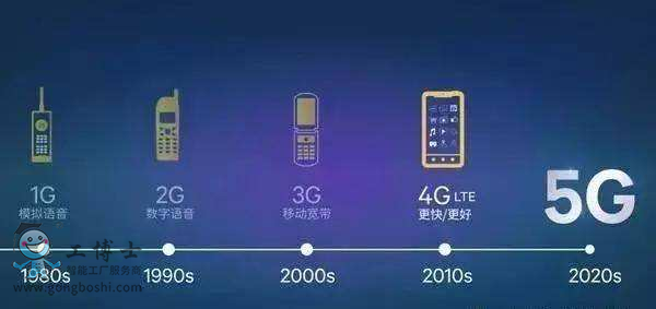 5G�W�j�r��