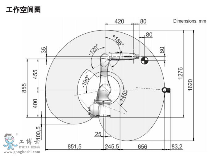 KR6 R900 CR工作空間圖
