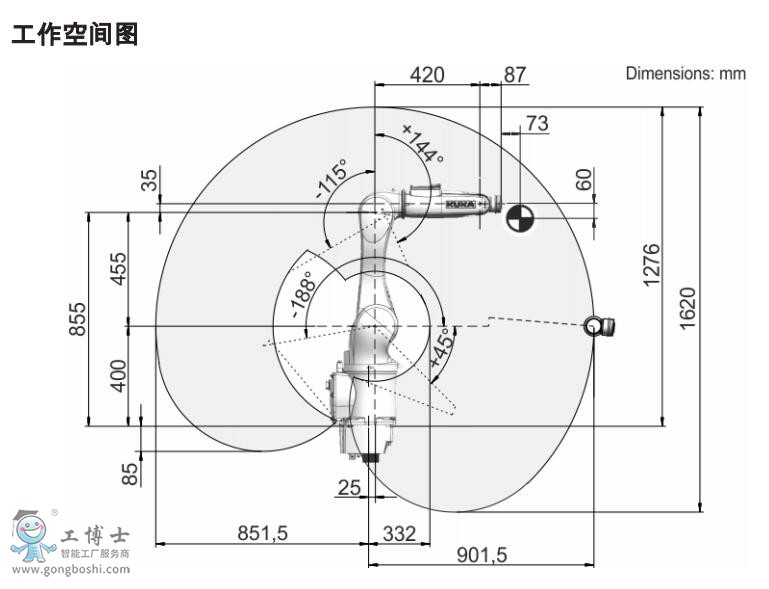 KR 6 R900 HM-SC�������g�D