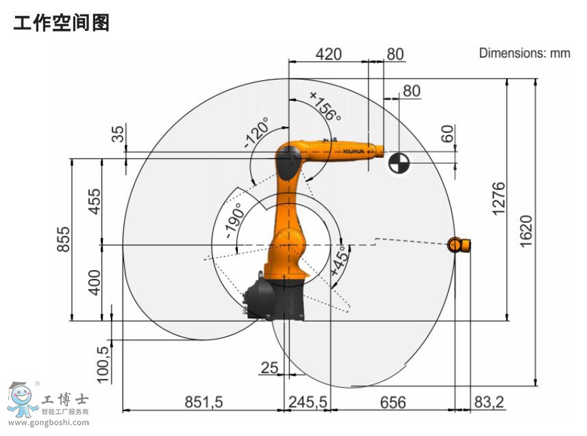 KR6 R900 WP�������g�D