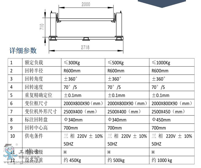 �C(j��)����׃λ�C(j��)