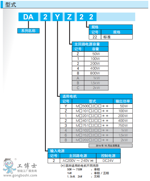 ���f�ŷ�늙C