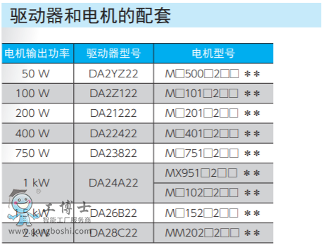 ���f�ŷ�늙C