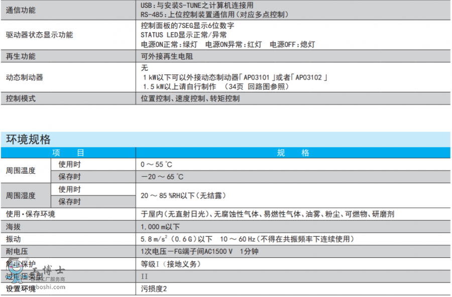 ���f�ŷ�늙C