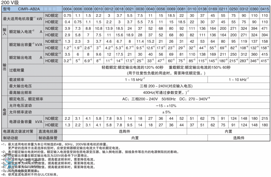 ����2022-02-11 13.57.28