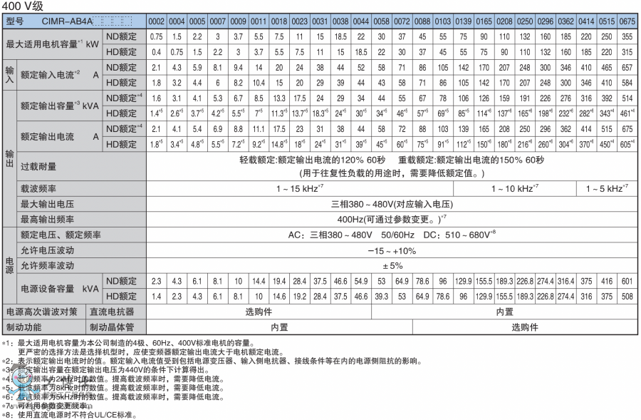 ����2022-02-11 13.57.35