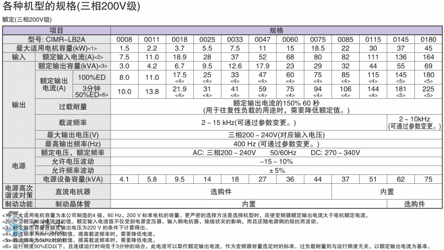 ����2022-02-14 10.46.21